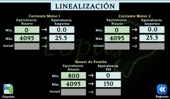 7_Linealizacion