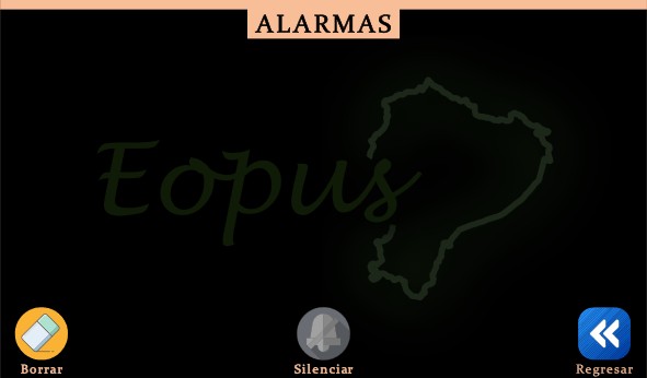8_Alarmas
